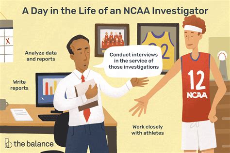 ncaa headquarters jobs|NCAA Headquarters Careers and Employment .